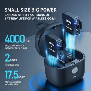 TELESIN All in 1 Charging Box for Rode Wireless GO II & Wireless Go I Microphone System, Portable 4000mAh power bank with 3 Simulation Charging channel